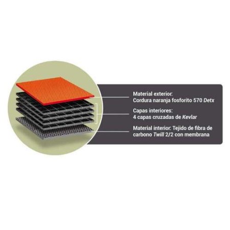 COMPRAR Artículos para perros CHALECO PERROS BULWARK COMPRAR Artículos para perros CHALECO PERROS BULWARK