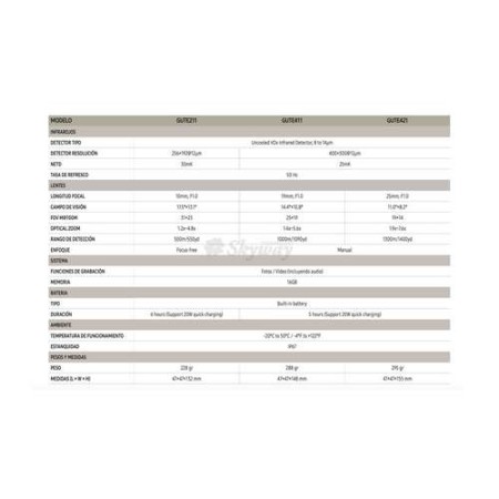 COMPRAR Óptica MONOCULAR TÉRMICO GUIDE TE411